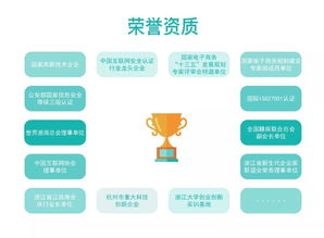 合作聚焦 葫蘆娃集團(tuán)以硬實(shí)力助力杭州市政府網(wǎng)站信息安全