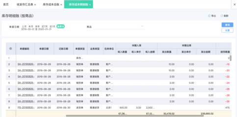 深圳ERP系統軟件開發優選指南
