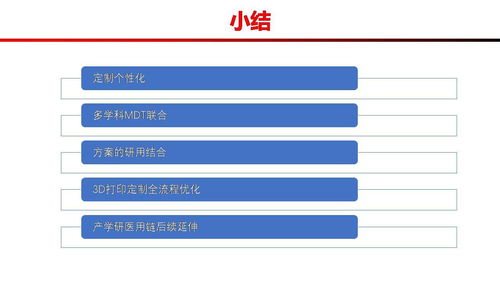 定制未來，精準守護 3D打印技術引領矯形輔具健康新革命
